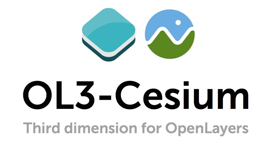 OpenLayers Cesium binding for 3D terrain in OpenLayers